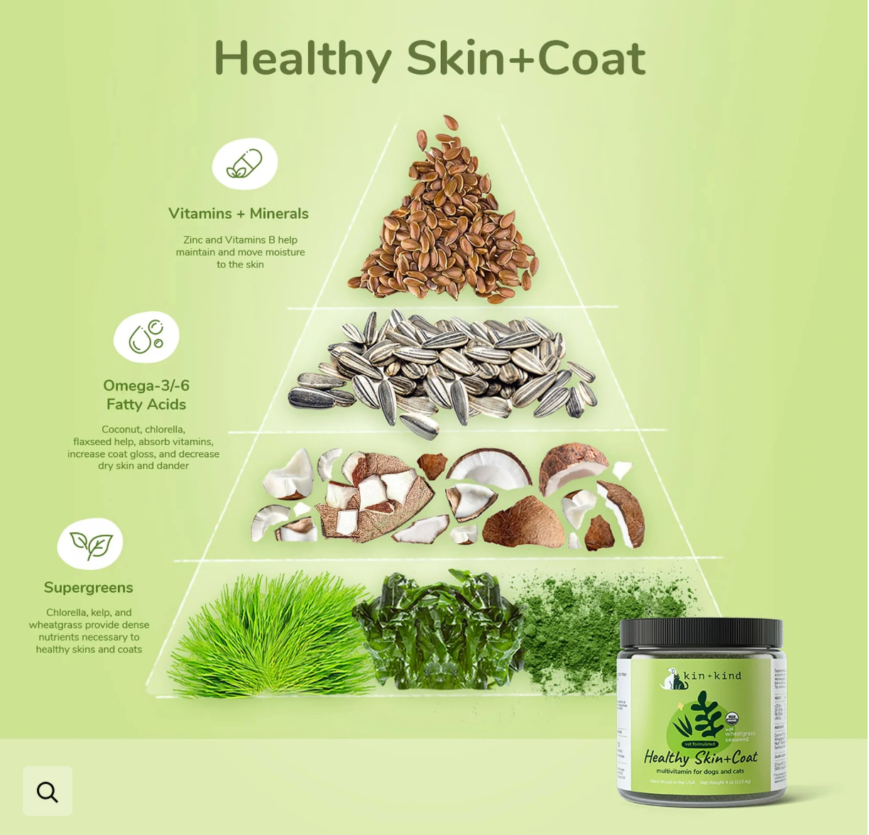 Organic Healthy Skin & Coat Supplement | Kin + Kind