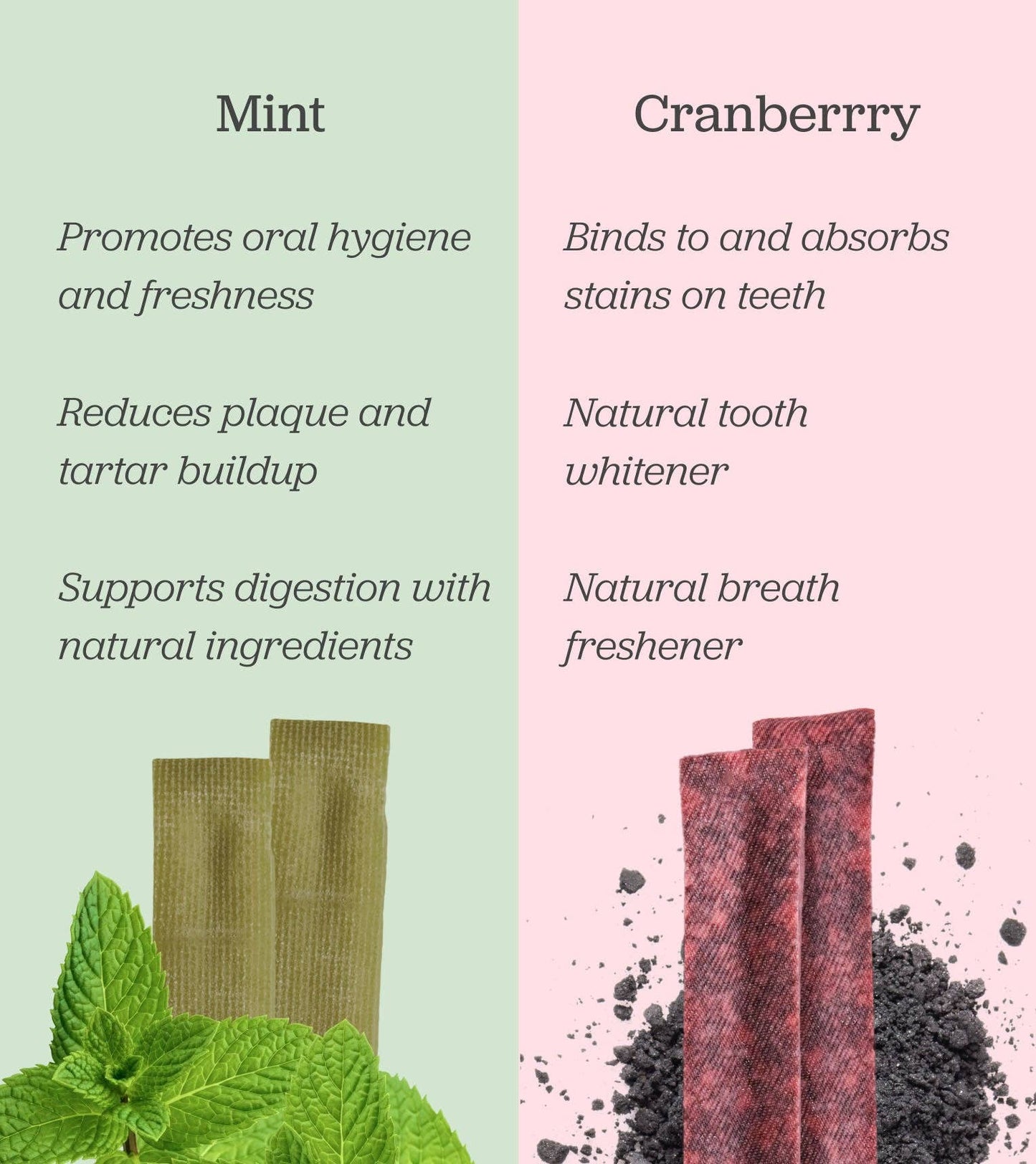 Cranberry & Mint Yak Chew Holiday Gift Set for Dogs | Downtown Barkery